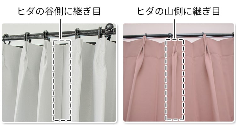 カーテンの継ぎ目の位置