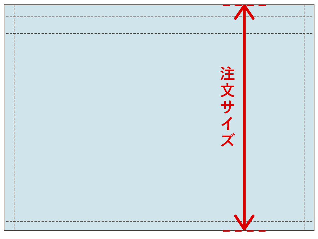 カフェカーテンの丈の測り方