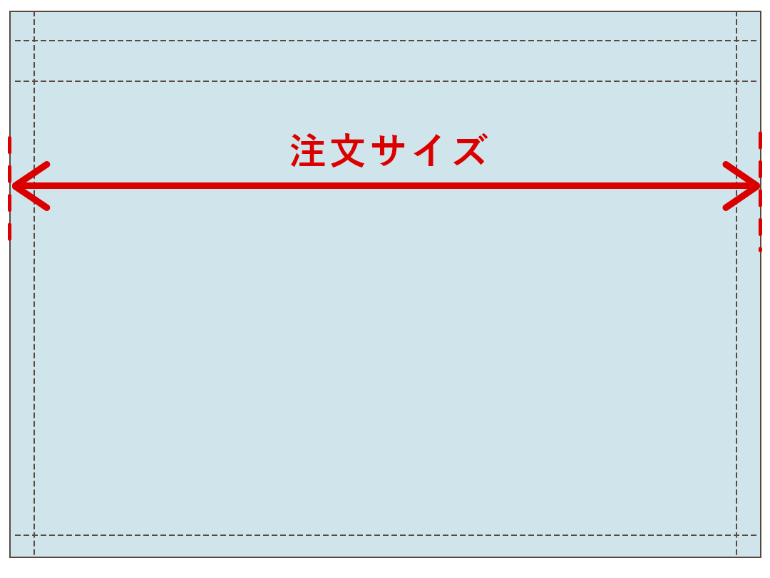 カフェカーテンの横幅の測り方