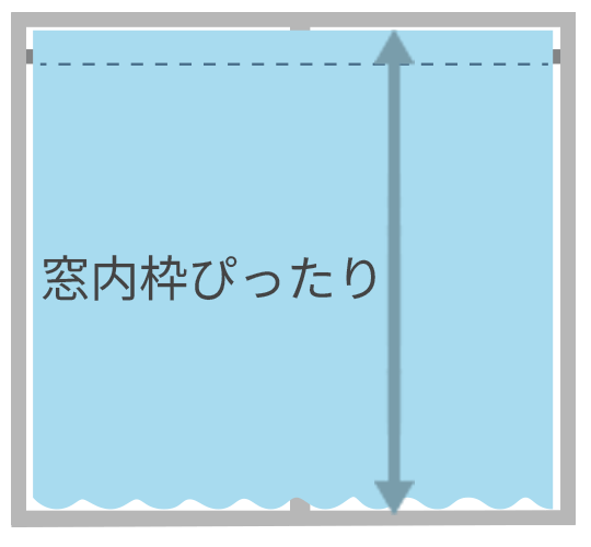 窓内枠ぴったりの見え方