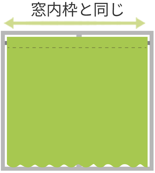 窓内枠の幅と同じなときの見え方