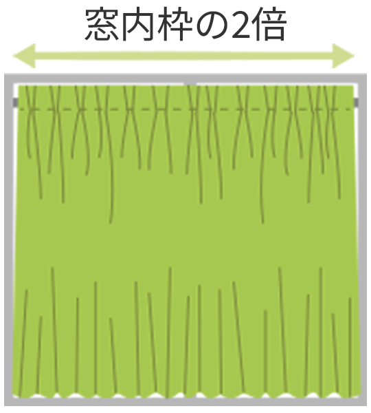 窓内枠×2倍の見え方