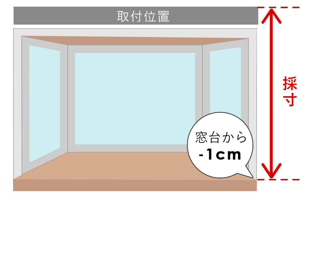 出窓（正面付け）の測り方画像