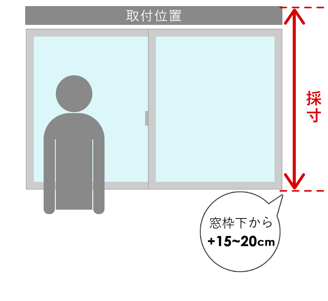 腰窓（天井付け）の測り方画像
