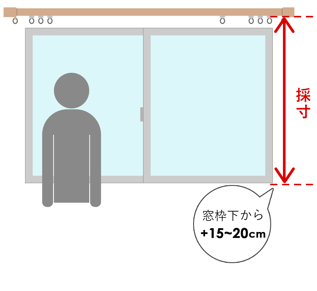 シェードカーテン腰窓の測り方画像