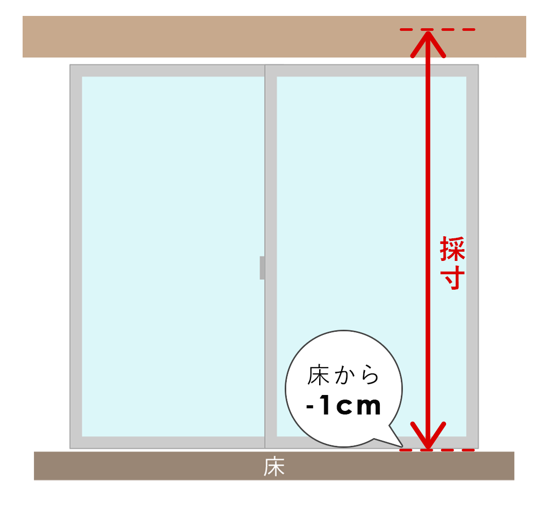 カーテンボックス（天井付け）の測り方画像