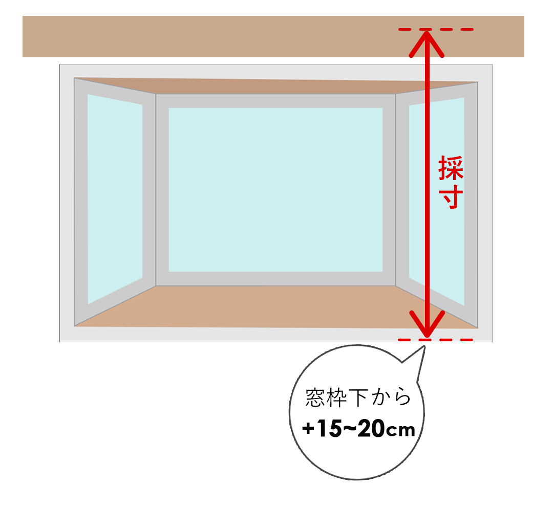 カーテンボックス（天井付け）の測り方画像