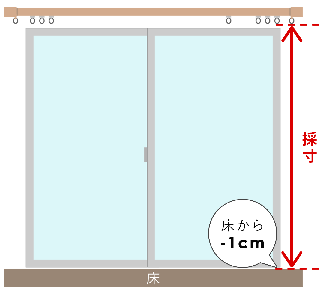 機能性レールでの測り方画像