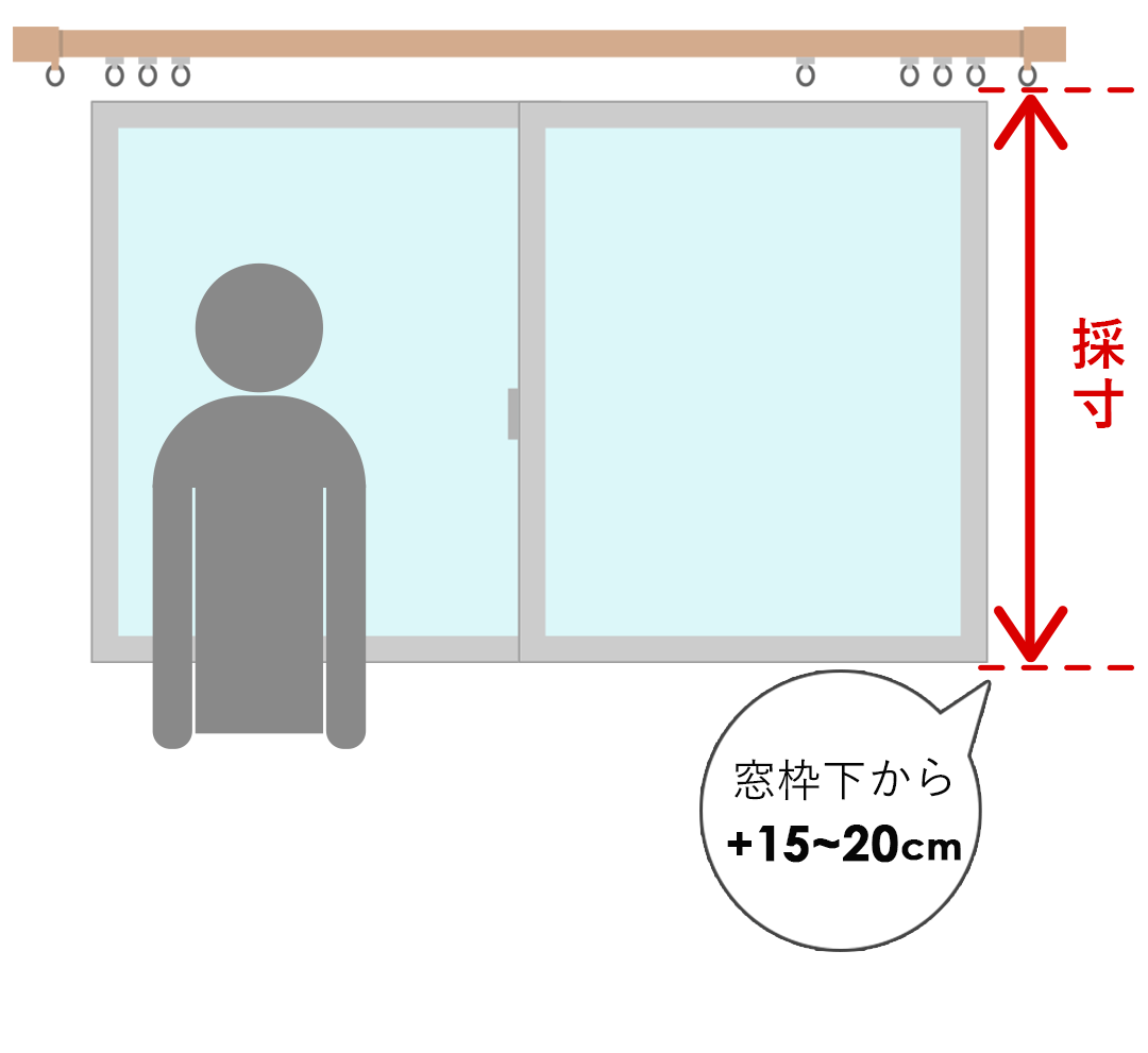 装飾レールでの測り方画像