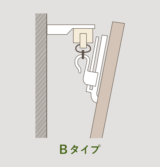 シングルレールの正面付け（Bフック）