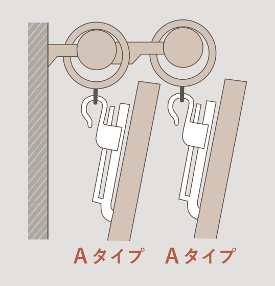 ダブル装飾レールの正面付け（AフックとAフック）