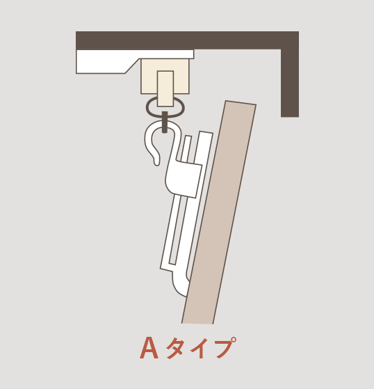 ボックス型シングルレールの天井付け（Aフック）