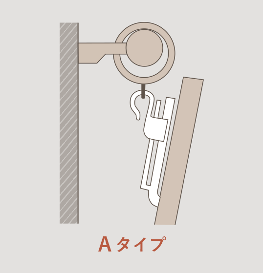 シングル装飾レールの正面付け（Aフック）