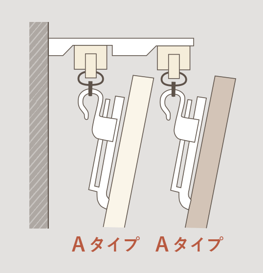 ダブルレールの正面付け（AフックとAフック）