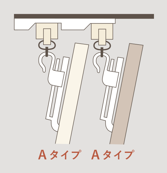 ダブルレールの天井付け（AフックとAフック）