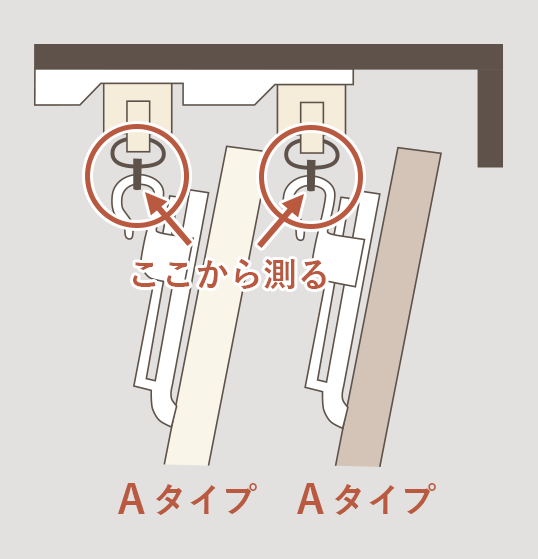 天井付けボックスダブル