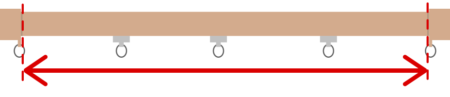 横幅の採寸位置