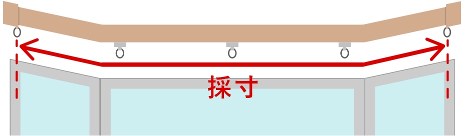 出窓のレールでの測り方画像