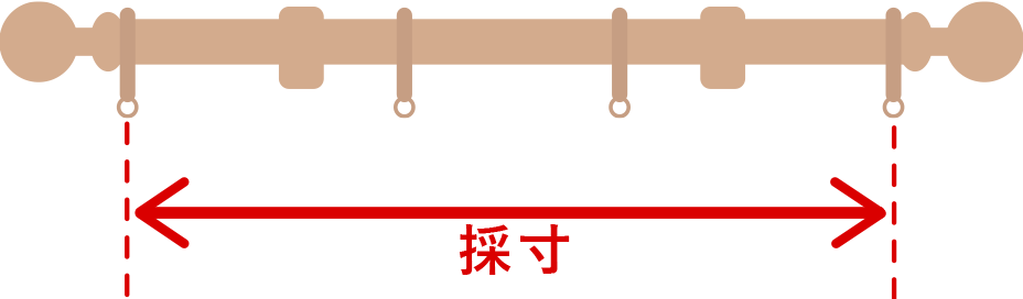 装飾レールでの測り方画像