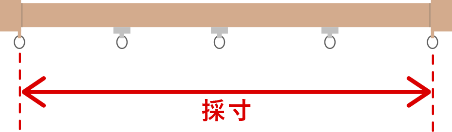 機能性レールでの測り方画像