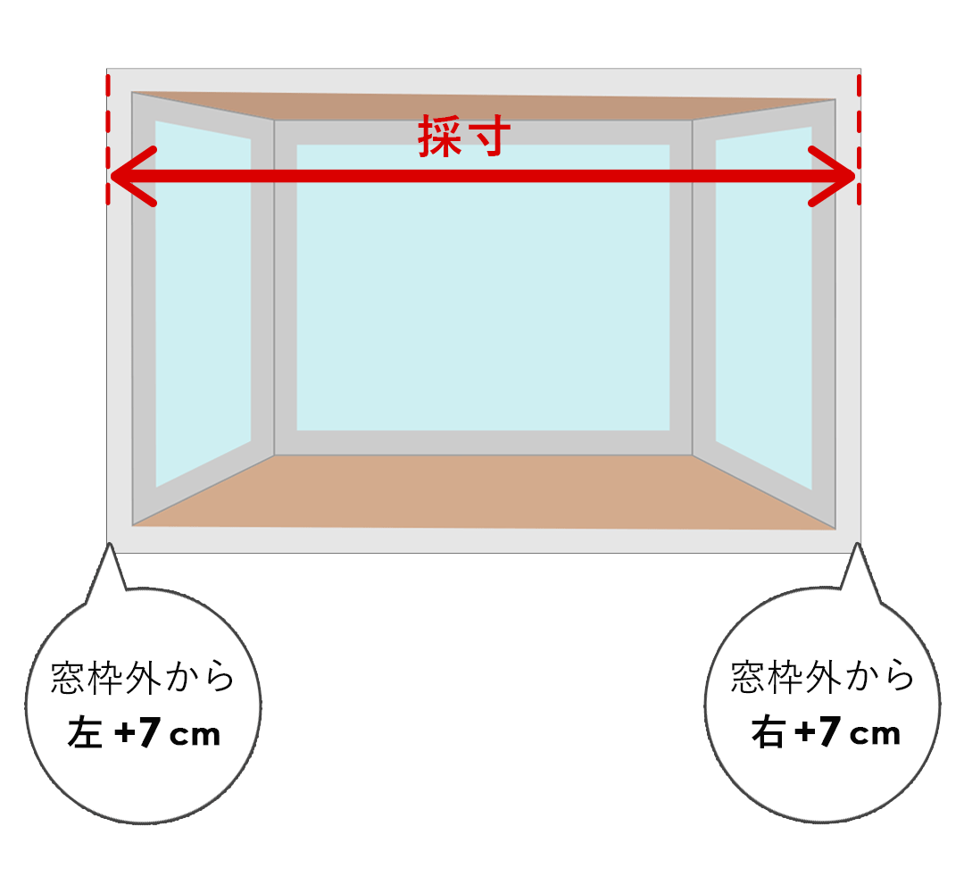 シェードカーテン出窓の測り方画像