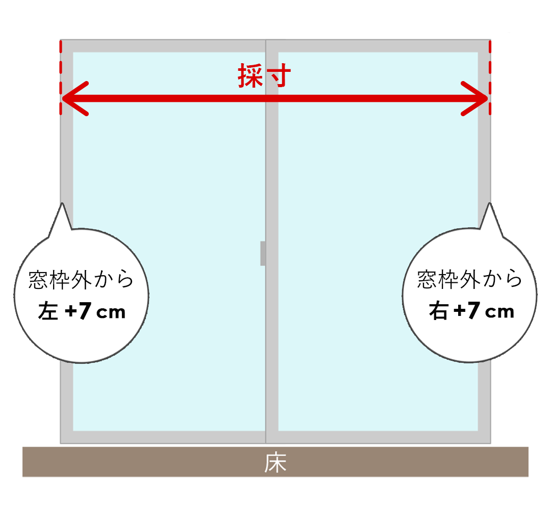 シェードカーテン掃き出し窓の測り方画像