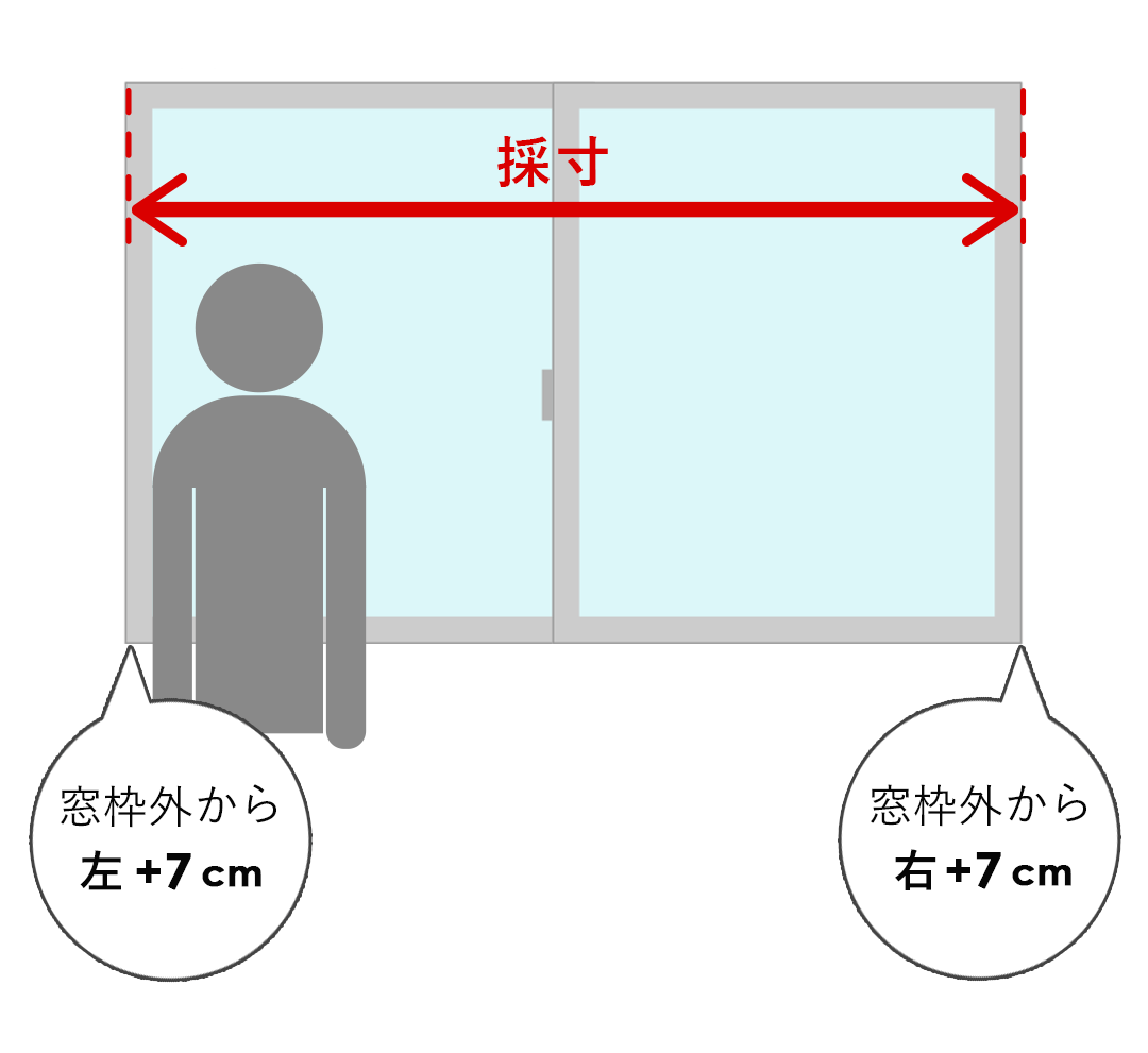 シェードカーテン腰窓の測り方画像