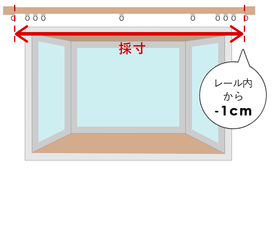 シェードカーテン出窓の測り方画像