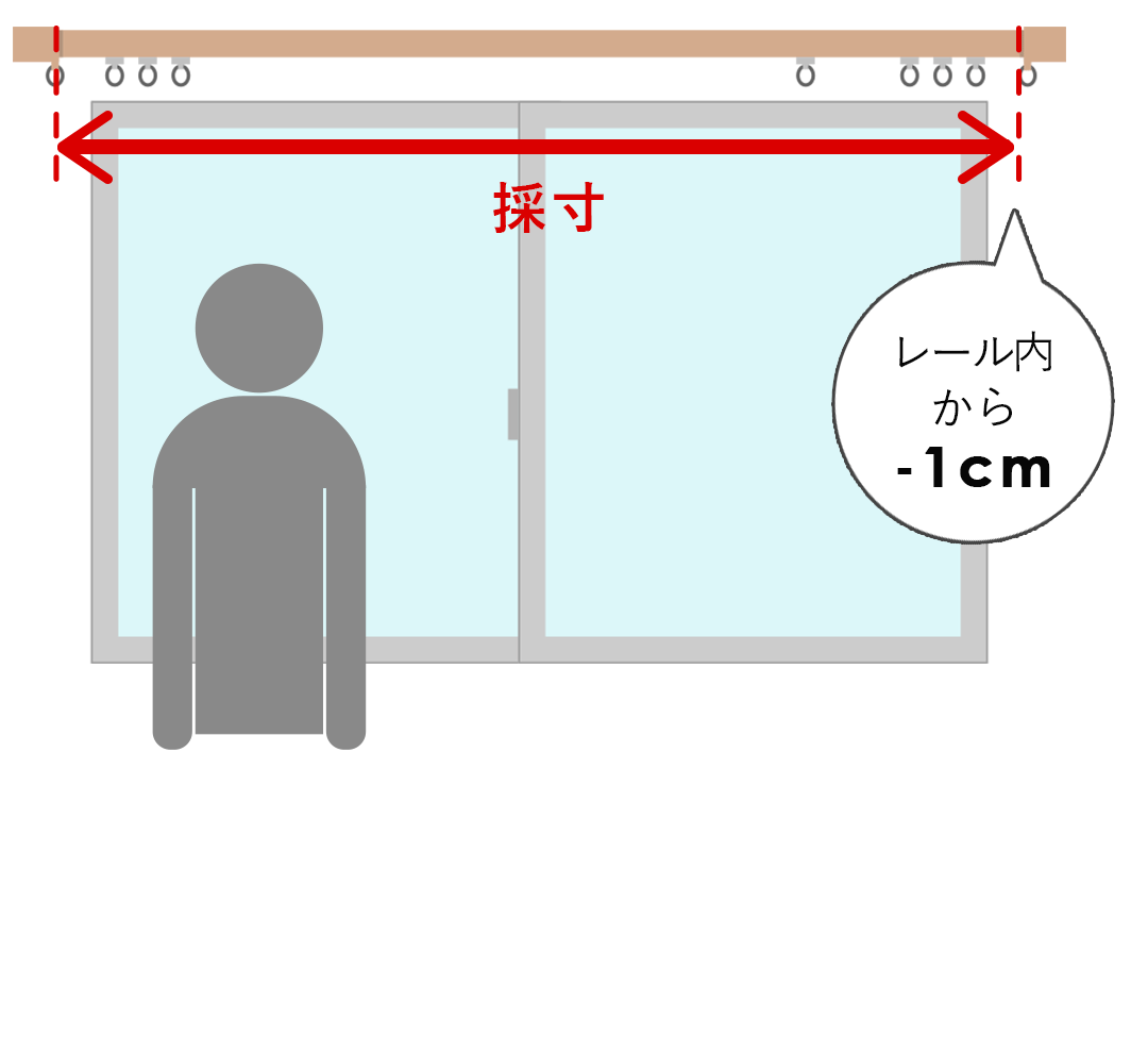 シェードカーテン腰窓の測り方画像