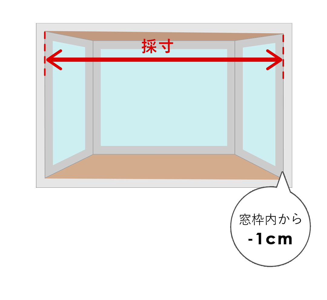 シェードカーテン出窓の測り方画像