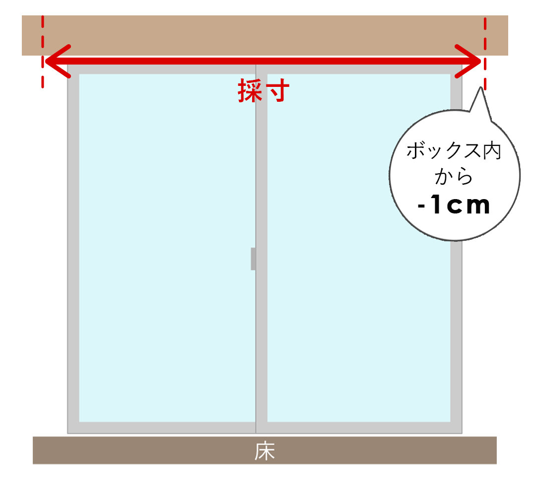 シェードカーテンカーテンボックスの測り方画像
