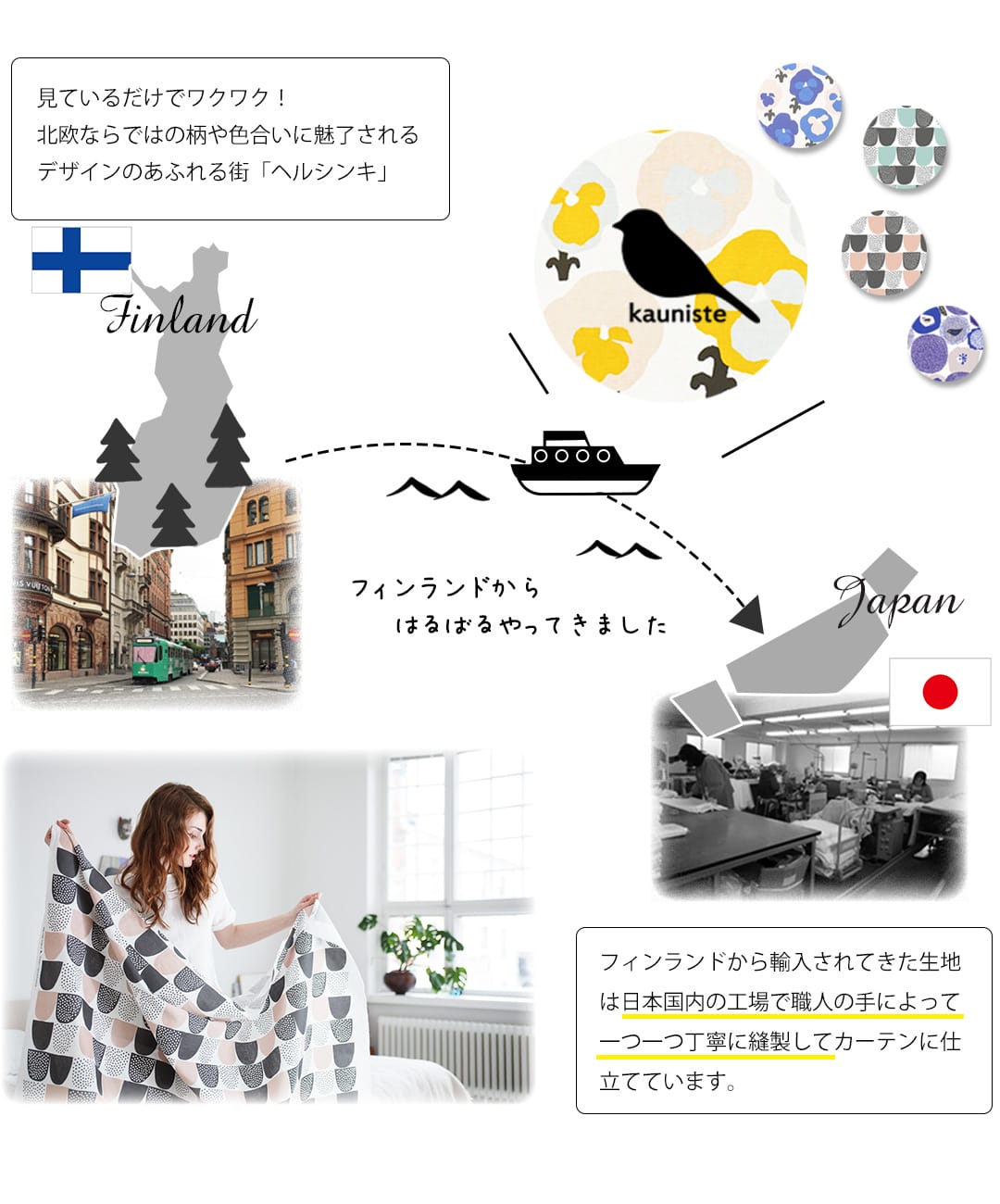 フィンランドからはるばる輸入した生地を日本で丁寧に縫製してカーテンに仕立てています