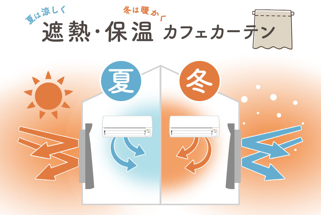 遮熱保温カフェカーテン