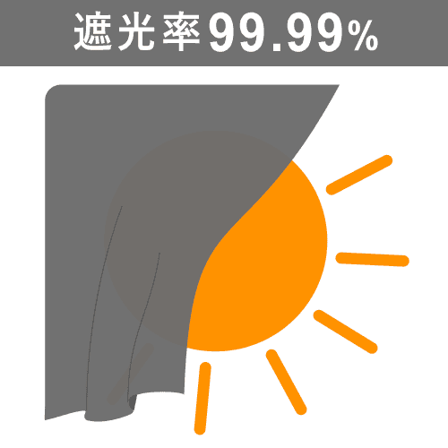 1級遮光カーテン