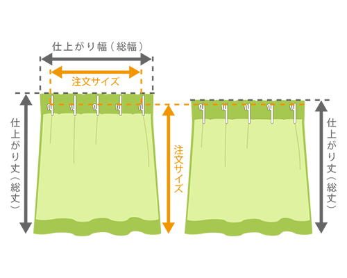 正しい測り方で窓にあったサイズに