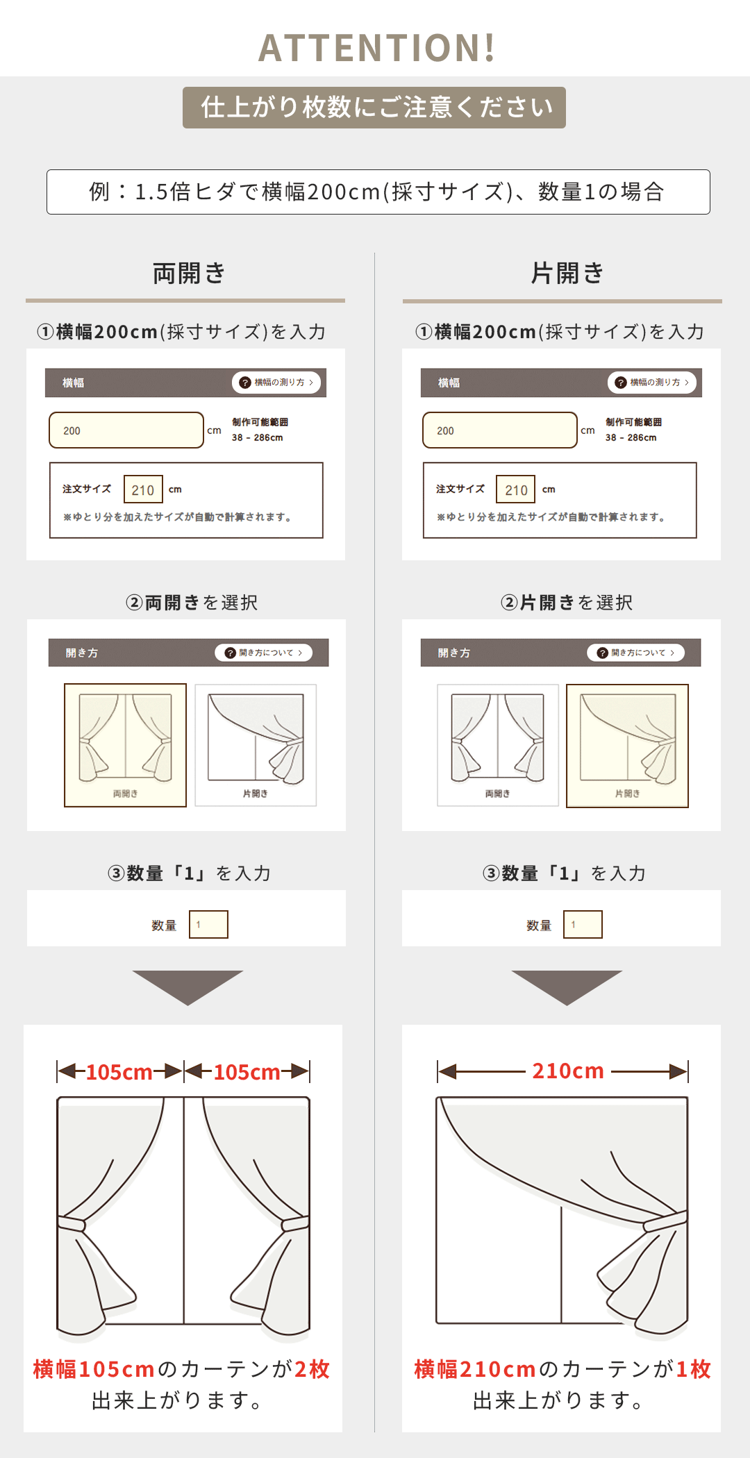 仕上がり枚数にご注意ください