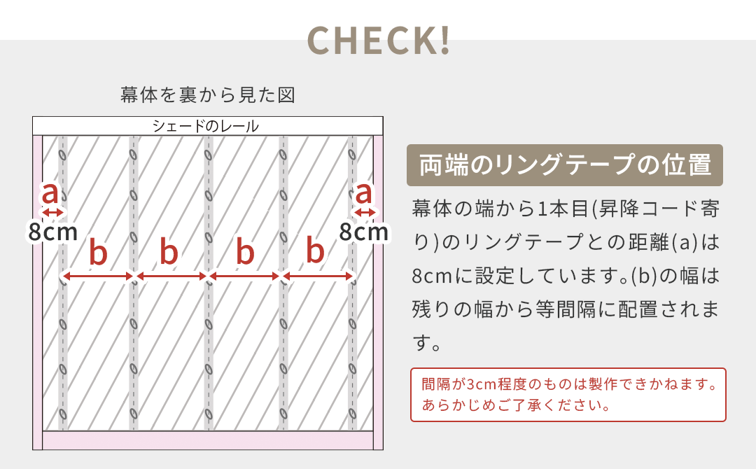 シェード幕体のリングテープの位置について