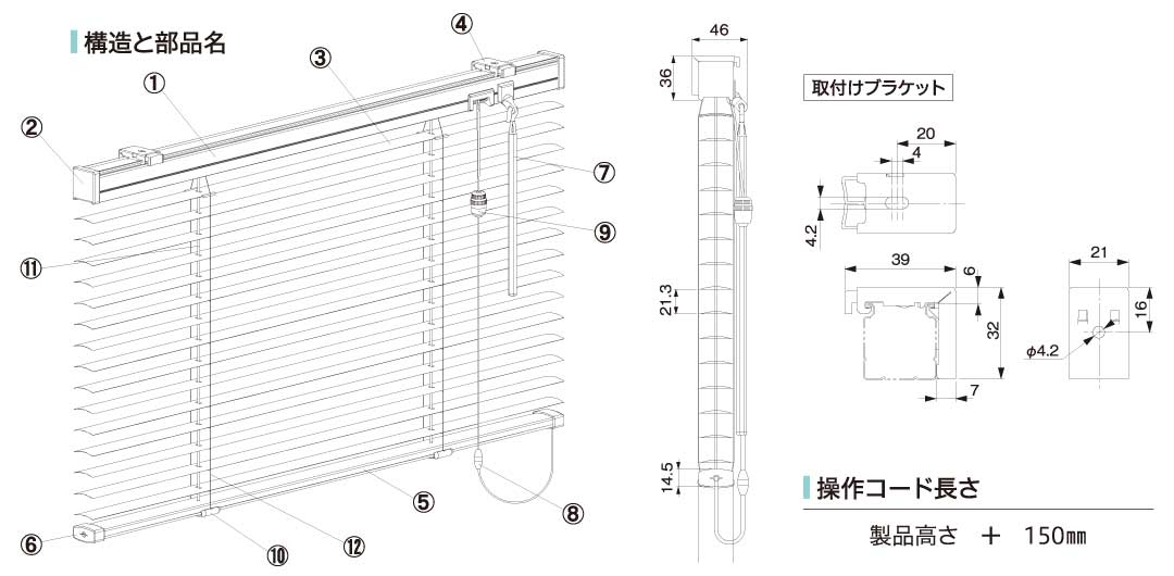 構造と部品名