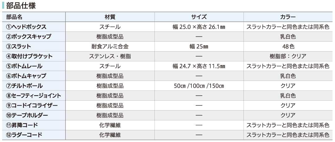 部品仕様