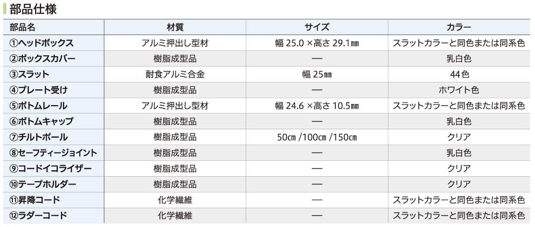部品仕様