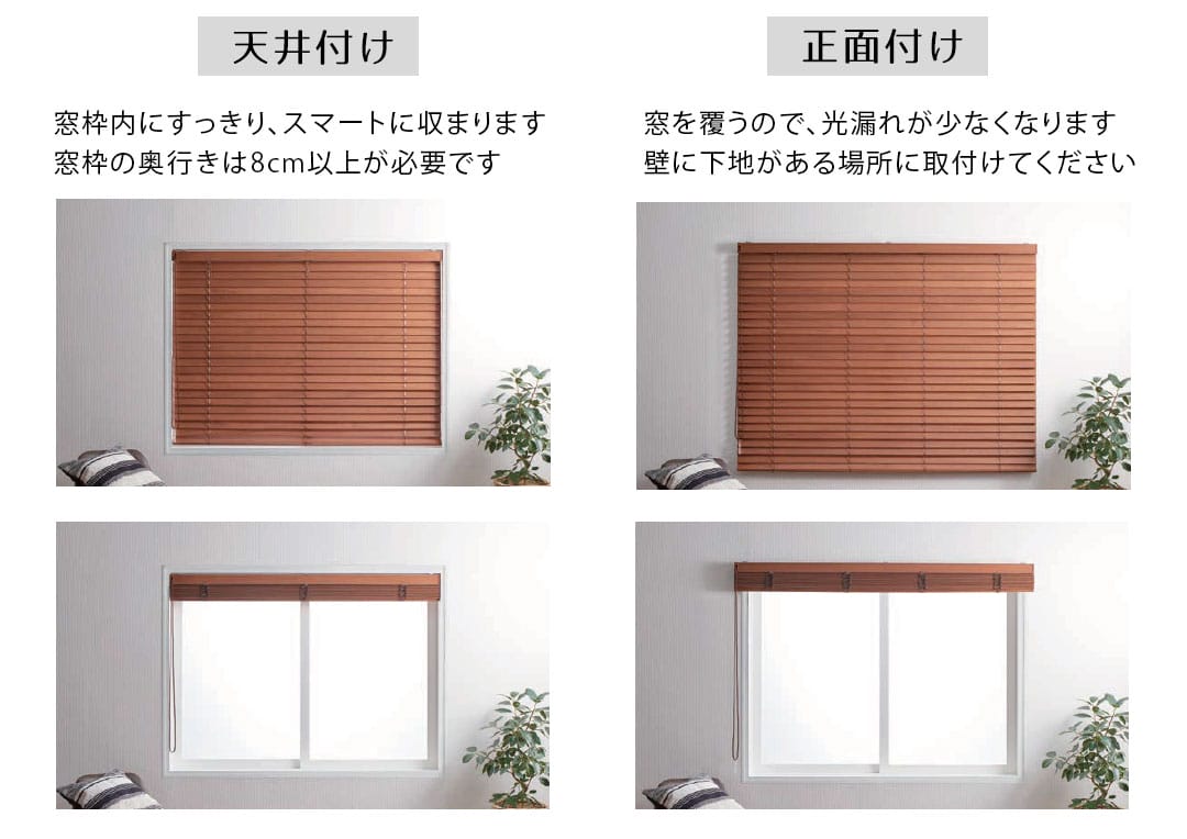 取付け位置