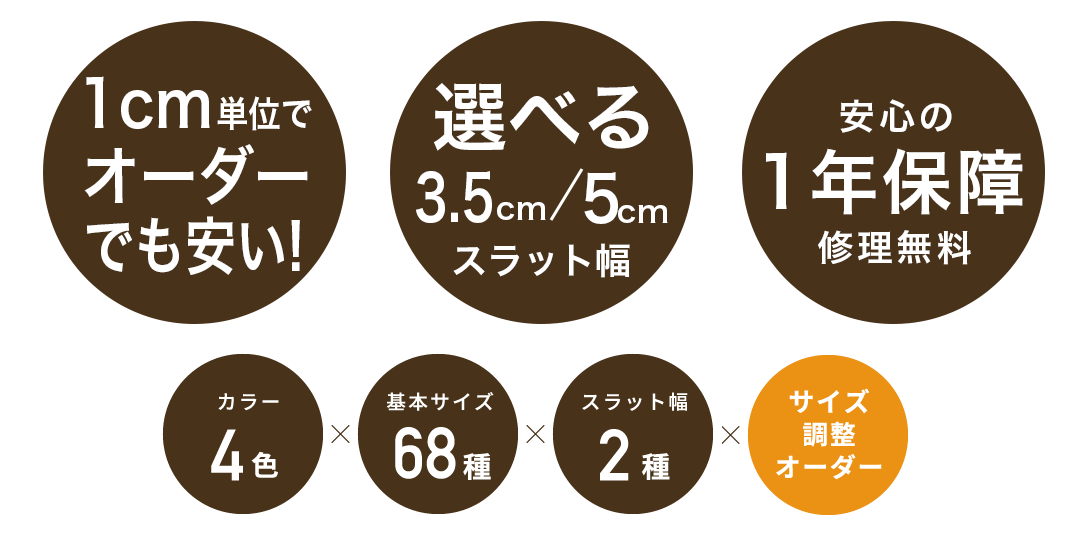 ポイント