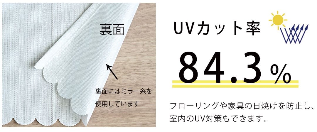 カフェカーテンカッティの裏面の画像,UVカット84.3%,フローリングや家具の日焼けを防止し、室内のUV対策もできます