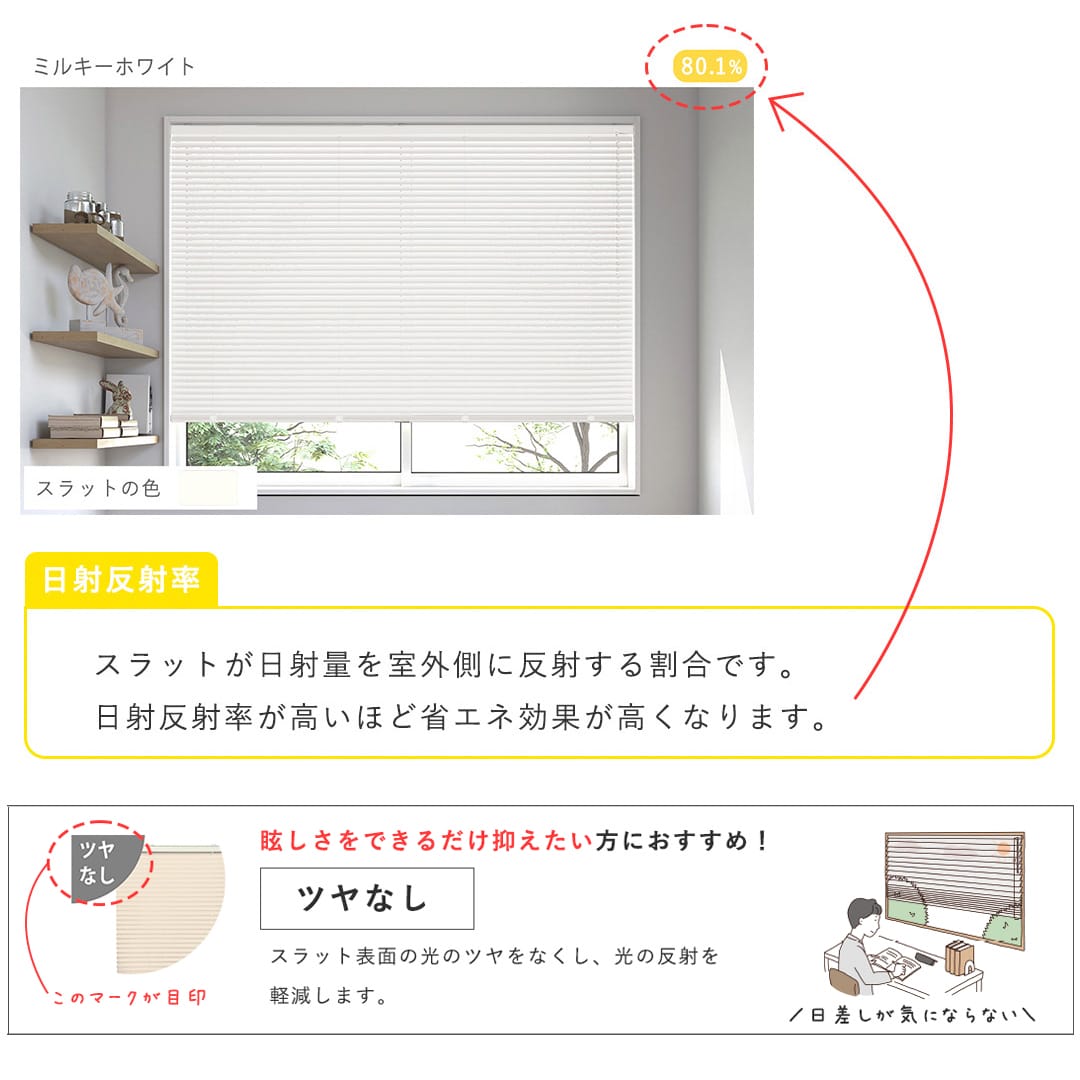 豊富な機能と片手で手軽に操作ができるアルミブラインド| カーテン通販