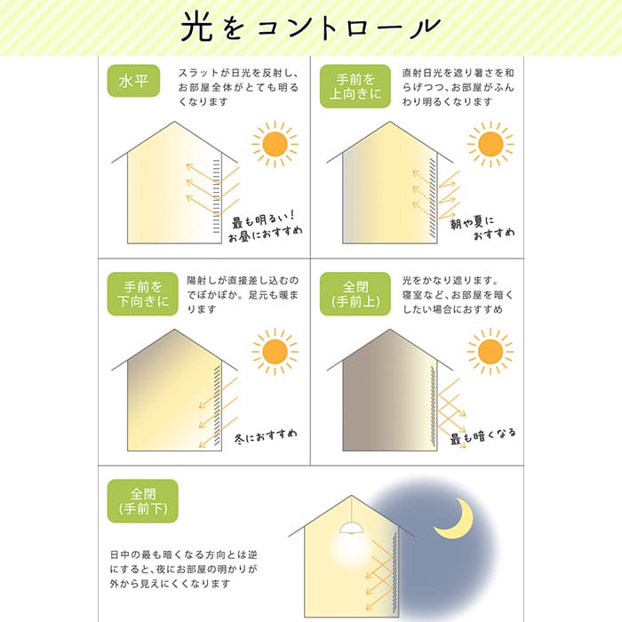 豊富な機能と片手で手軽に操作ができるアルミブラインド| カーテン通販