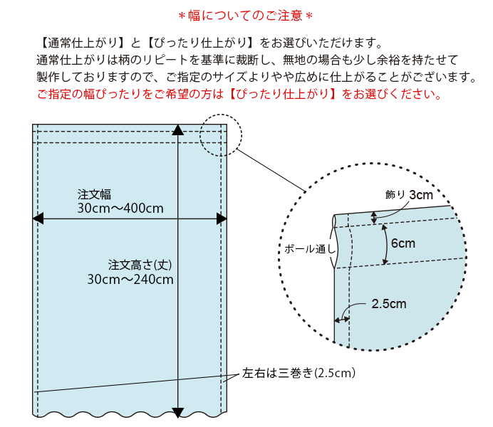 フラットタイプ