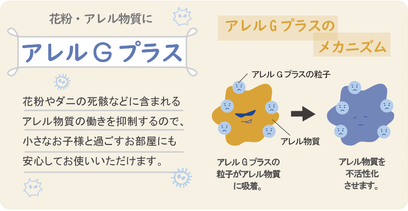 アレルGプラス