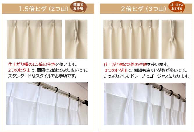  1.5倍ヒダ2倍ヒダの違い