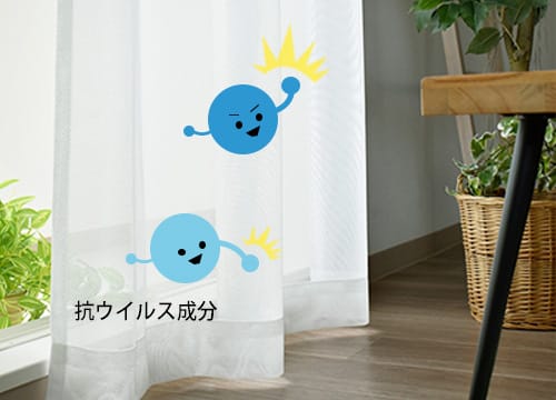 ポイント１