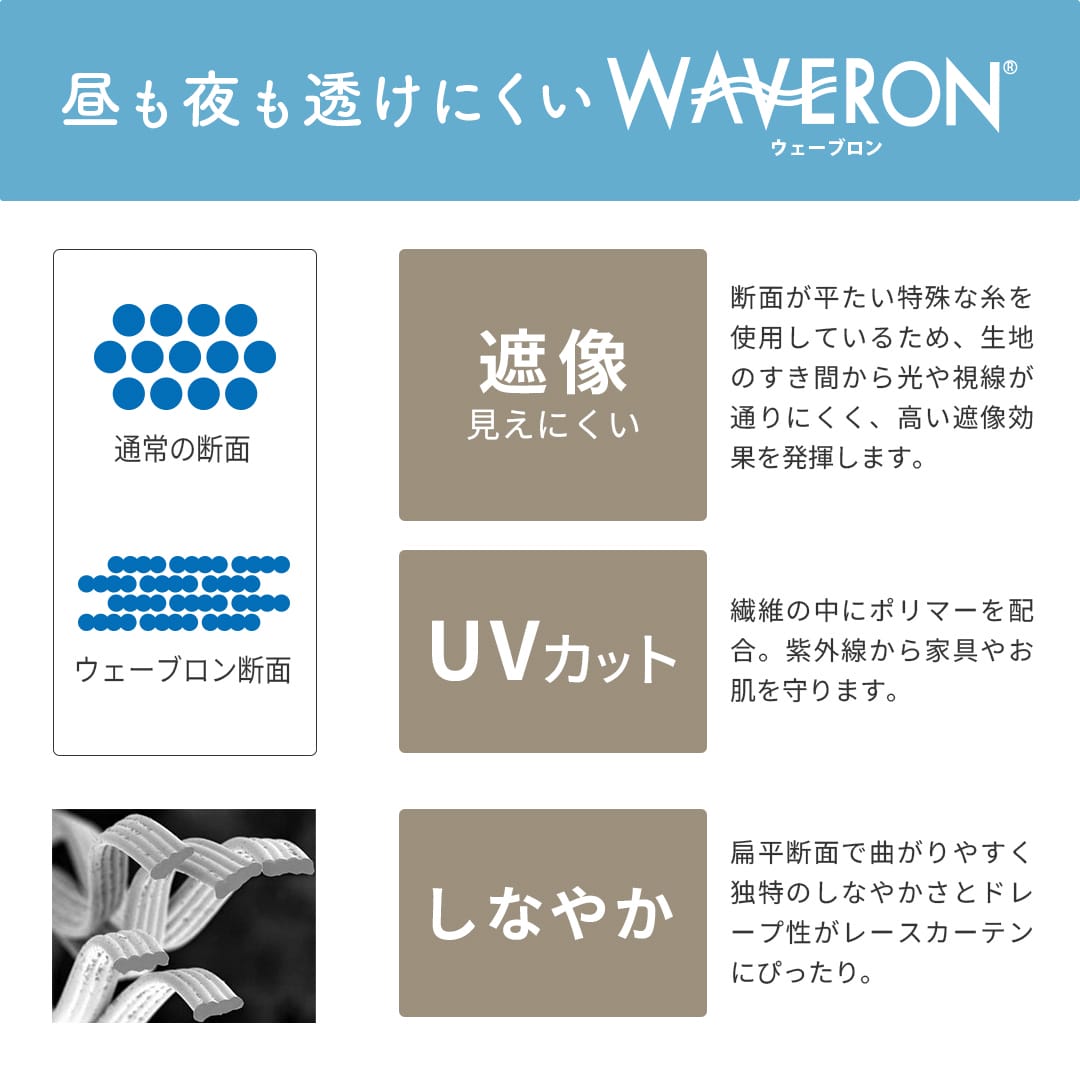 帝人フロンティアの遮像素材『ウェーブロン』を使用